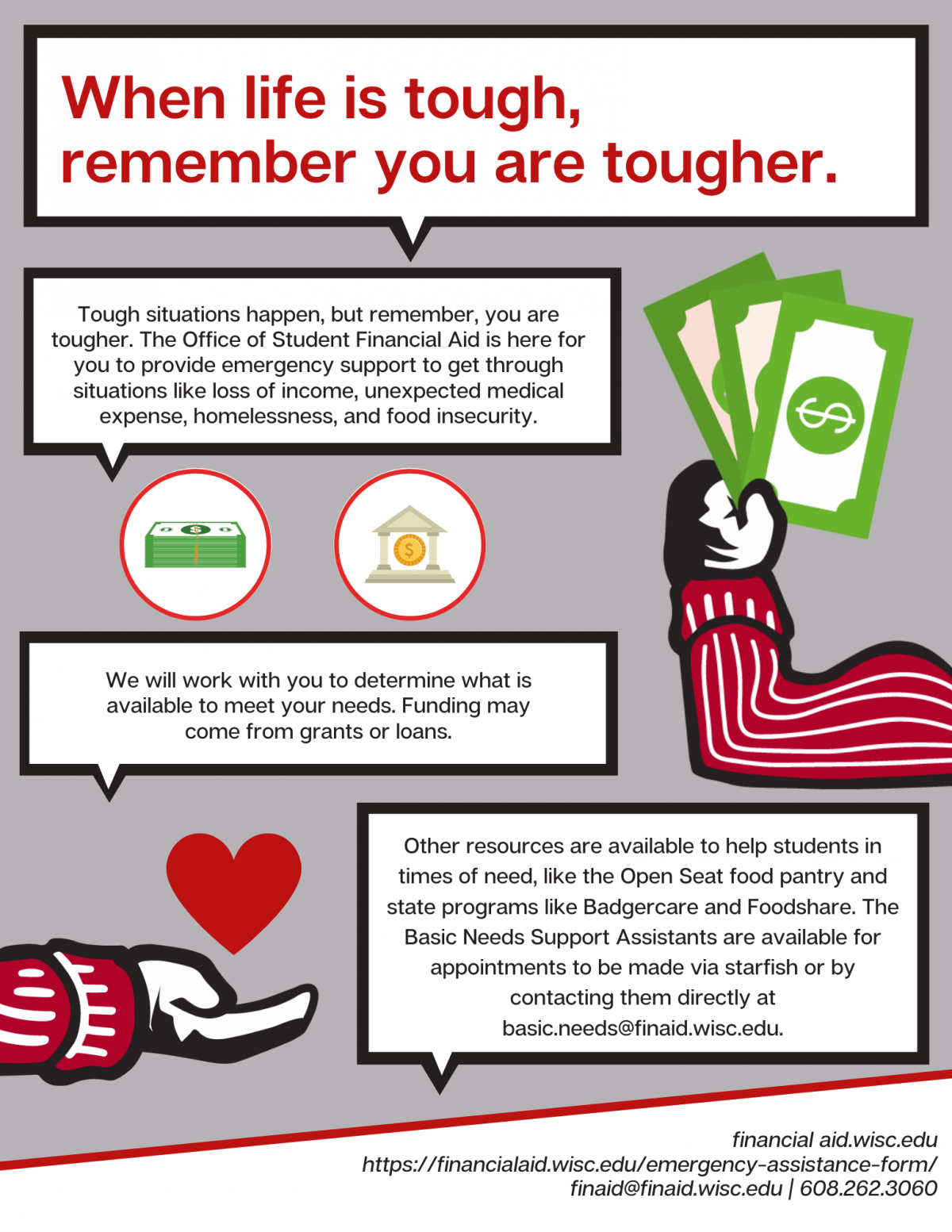 Basic Needs Resources Office of Student Financial Aid UWMadison